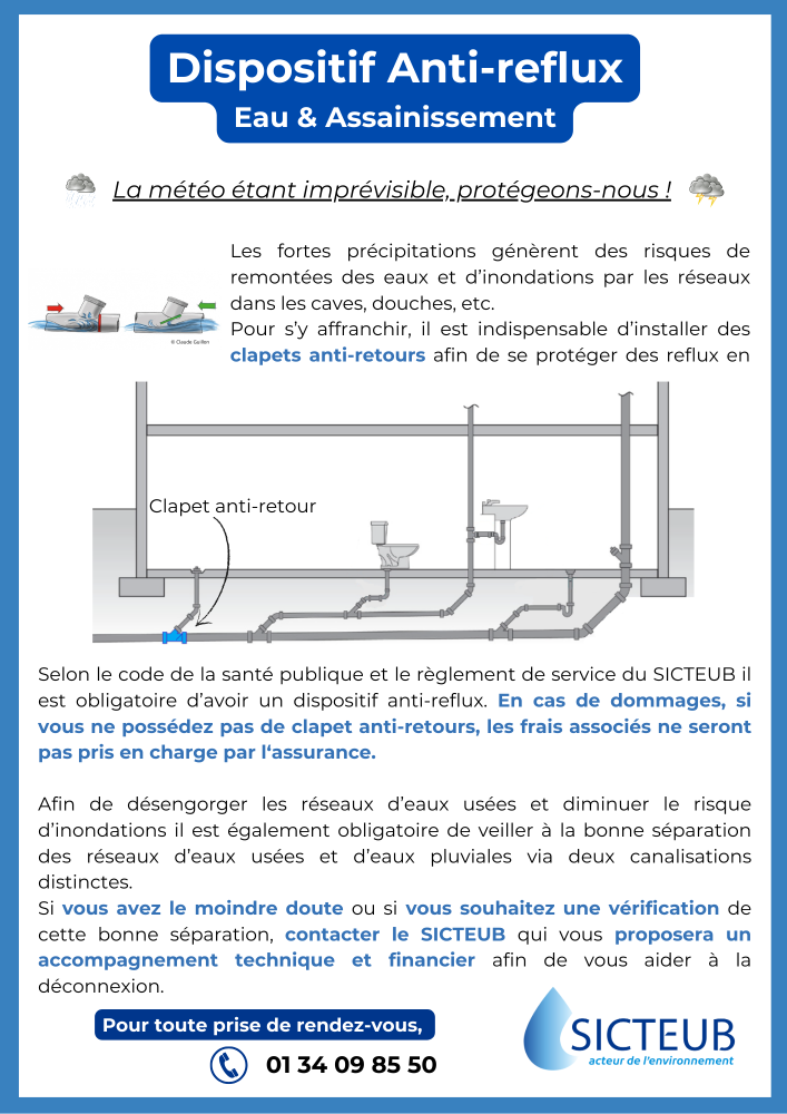 INFORMATION - Dispositif anti-reflux