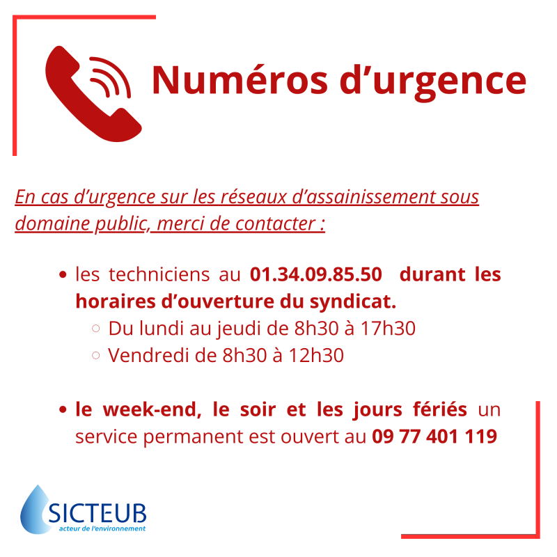 Urgence - quels numéros à contacter ?