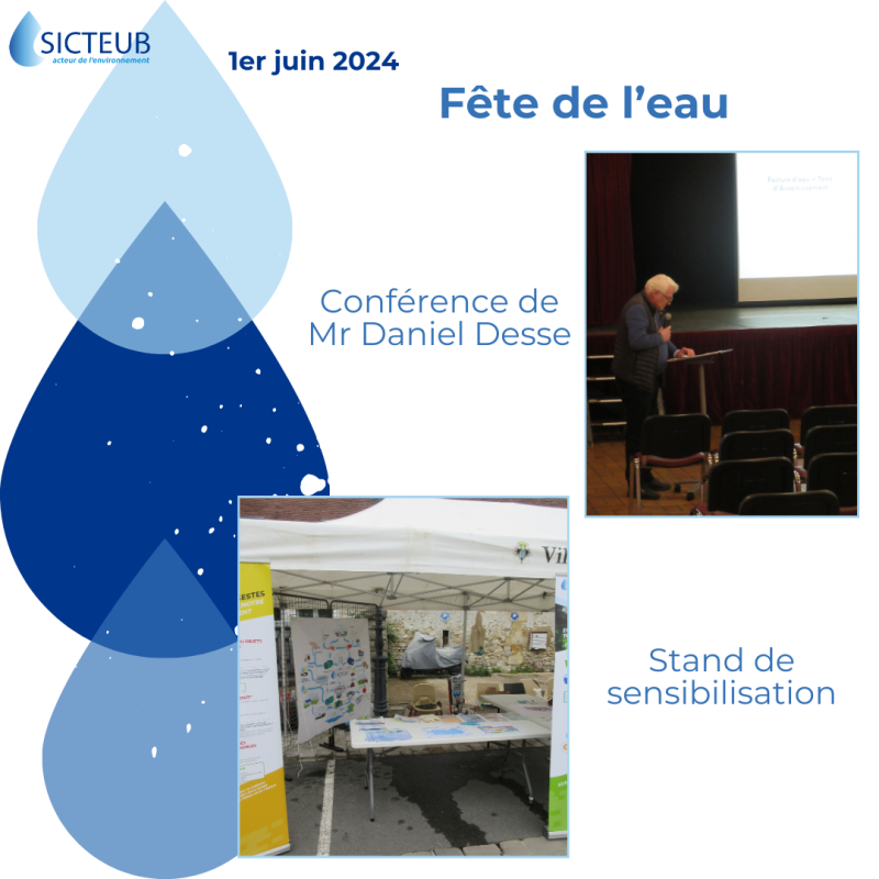 Fête de l'eau - 1er juin 2024