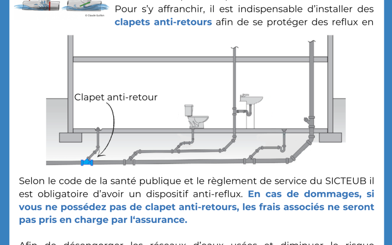 INFORMATION - Dispositif anti-reflux